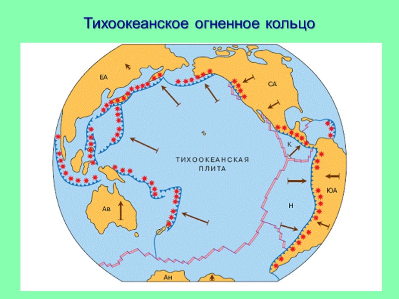 Тихоокеанское огненное кольцо